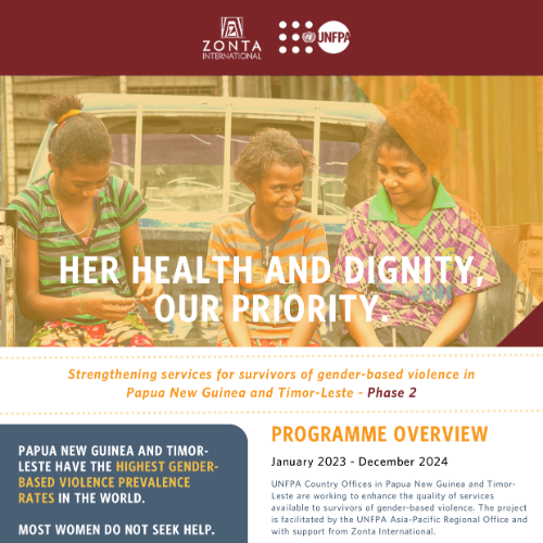 Cover page of UNFPA project fact sheet