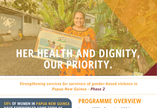 Cover page of UNFPA project fact sheet