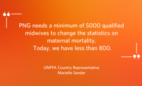 Text reads PNG needs a minimum of 5000 qualified midwives to change the statistics on maternal mortality."