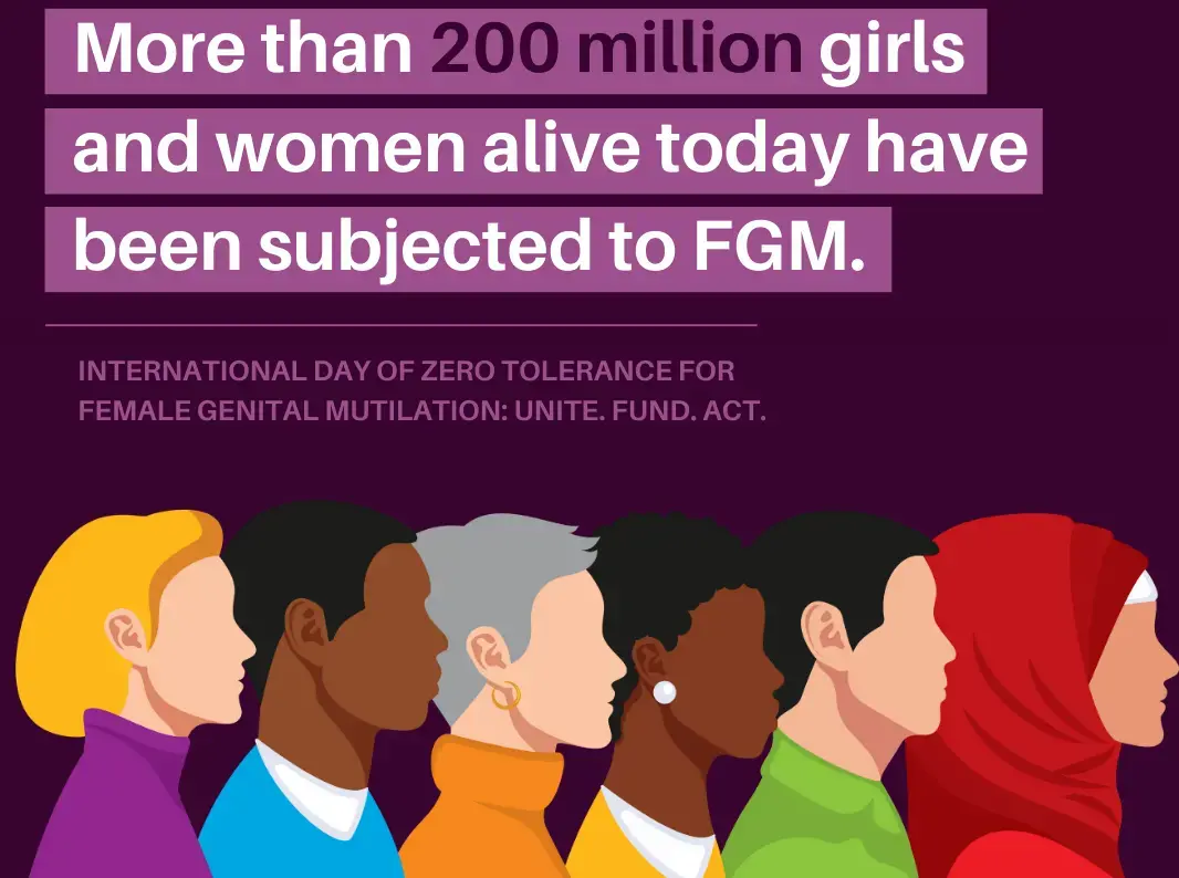 2 million additional cases of FGM likely to occur over next decade due to COVID-19