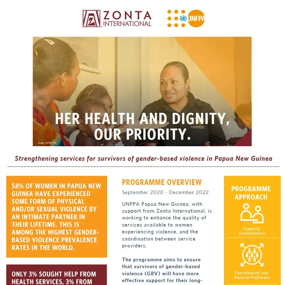 Strengthening services for survivors of gender-based violence in Papua New Guinea