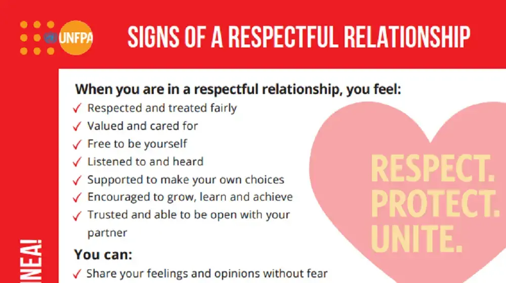 Tip Sheet: Signs of a Respectful Relationship