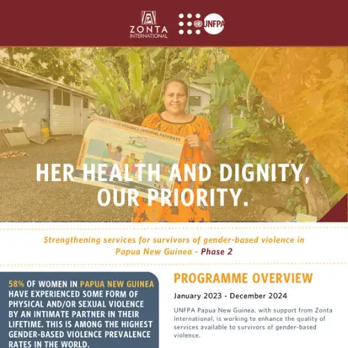 Strengthening services for survivors of gender-based violence in Papua New Guinea - Phase 2